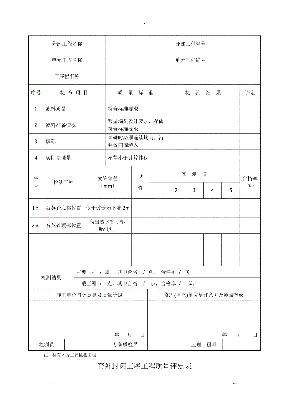 非常好的打井评定表_第4页