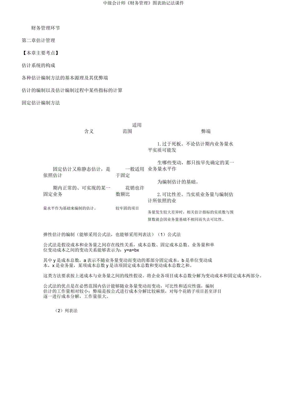 中级会计师《财务管理》图表助记法课件.docx_第2页