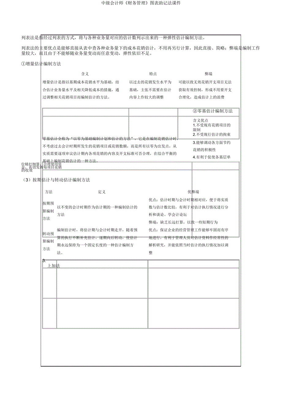 中级会计师《财务管理》图表助记法课件.docx_第3页