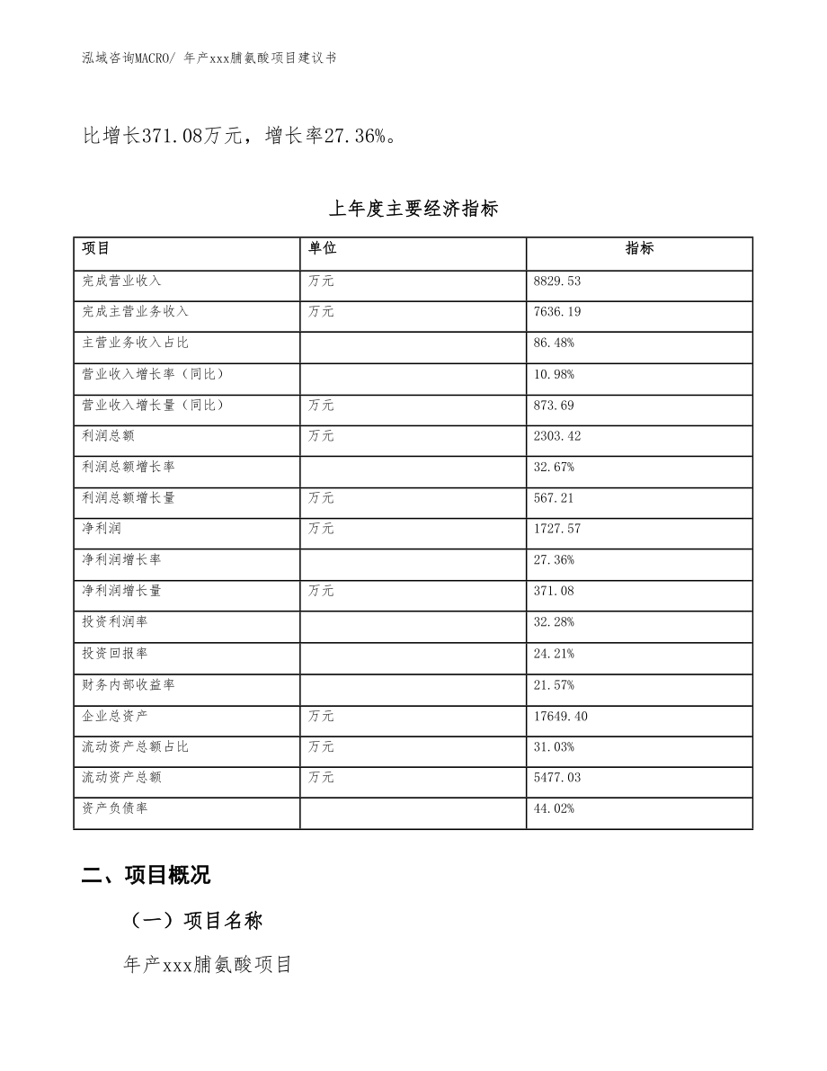 年产xxx脯氨酸项目建议书.docx_第4页