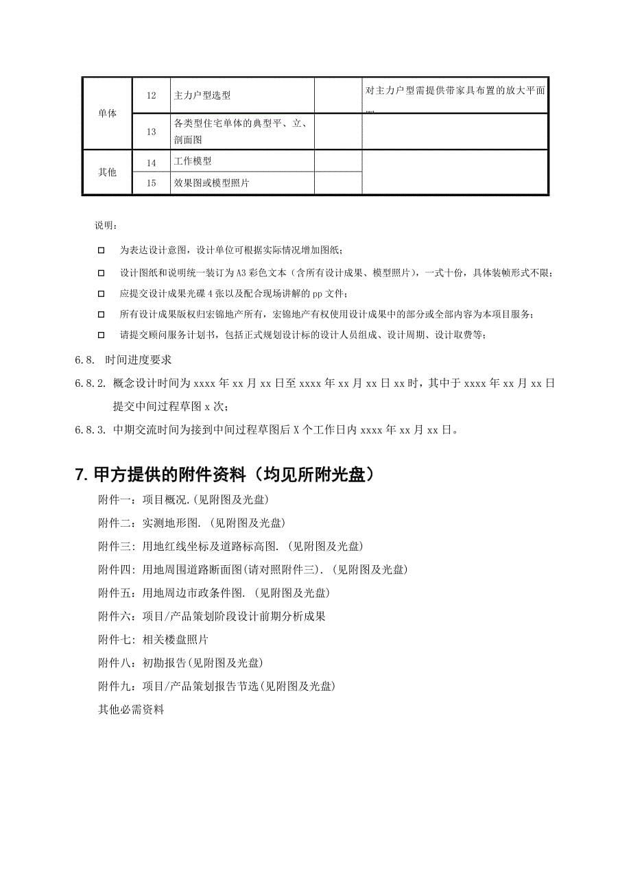 dcjianghu1240220785深圳金地项目概念性方案设计任务书_第5页