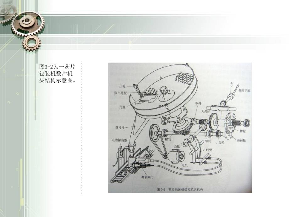 产品结构设计-章(3)课件_第4页