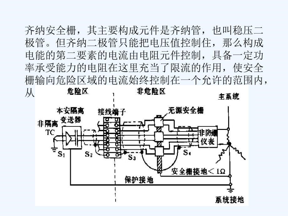 安全栅原理及使用介绍演示文稿可修改版ppt课件_第5页