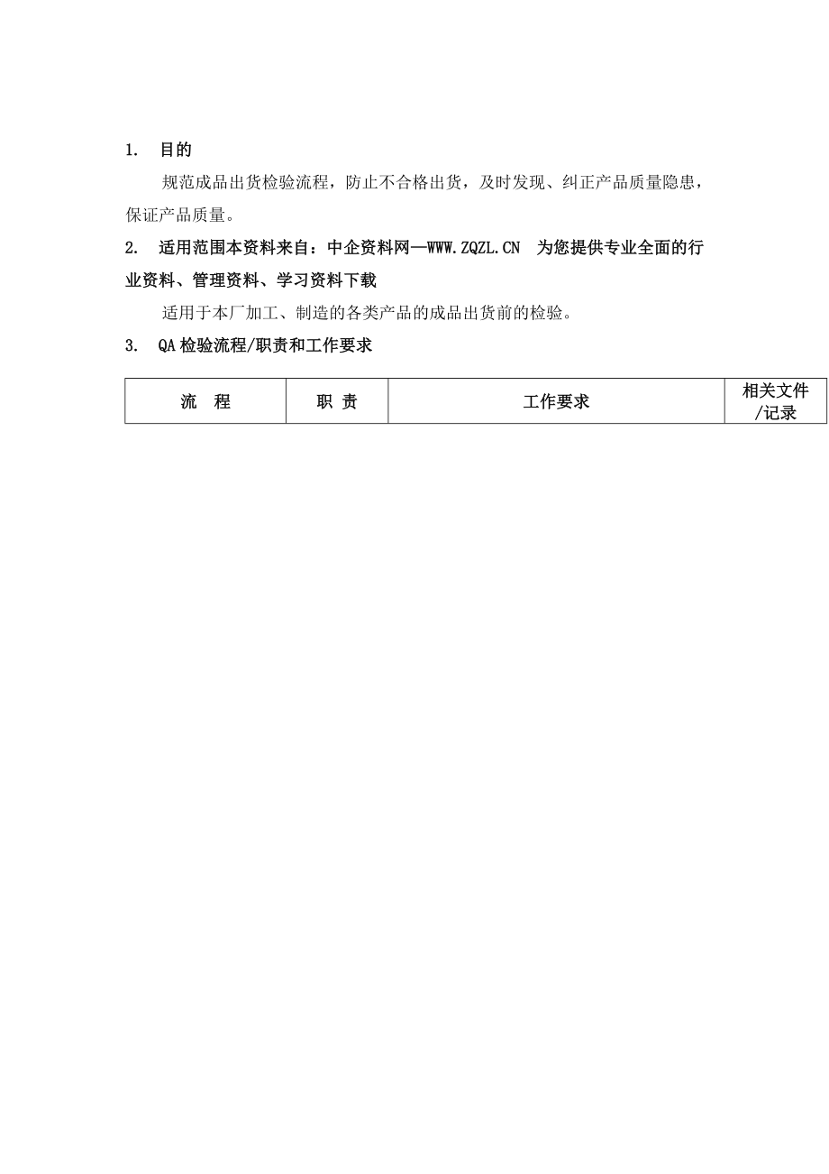 制造业公司全套生产流程图