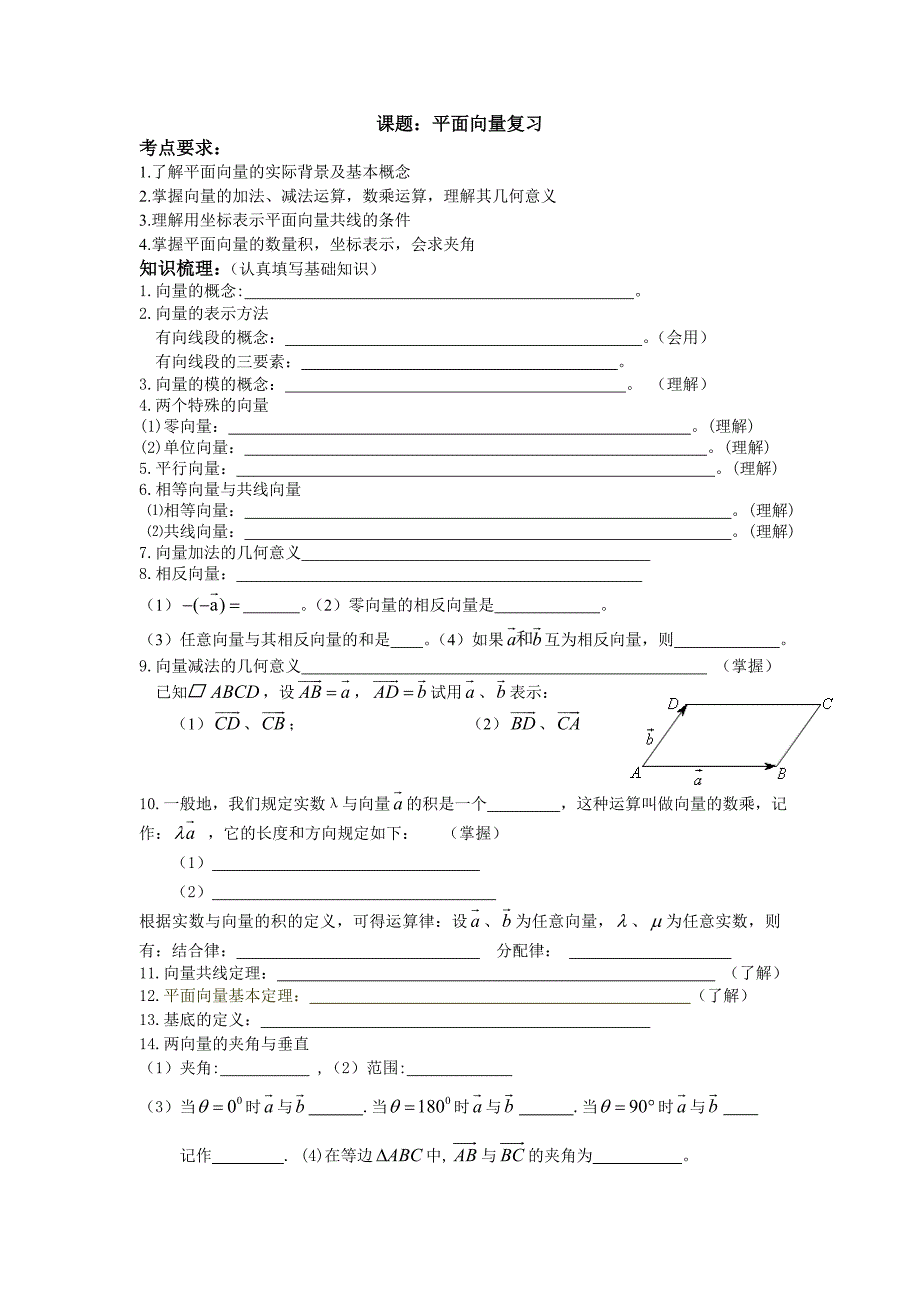 向量复习学案.doc_第1页