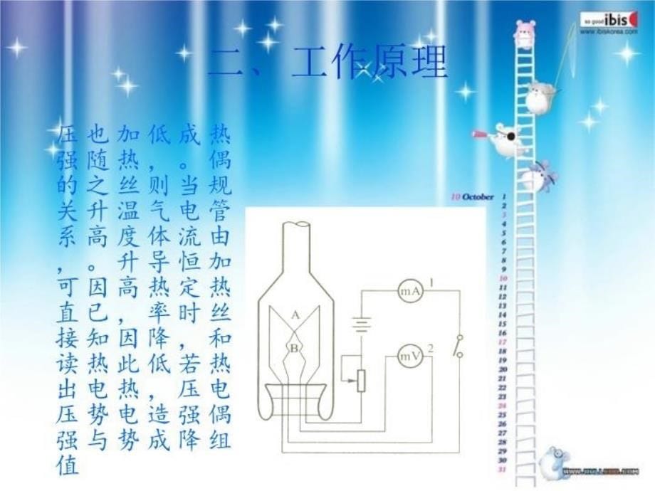 最新复合真空计的使用幻灯片_第5页