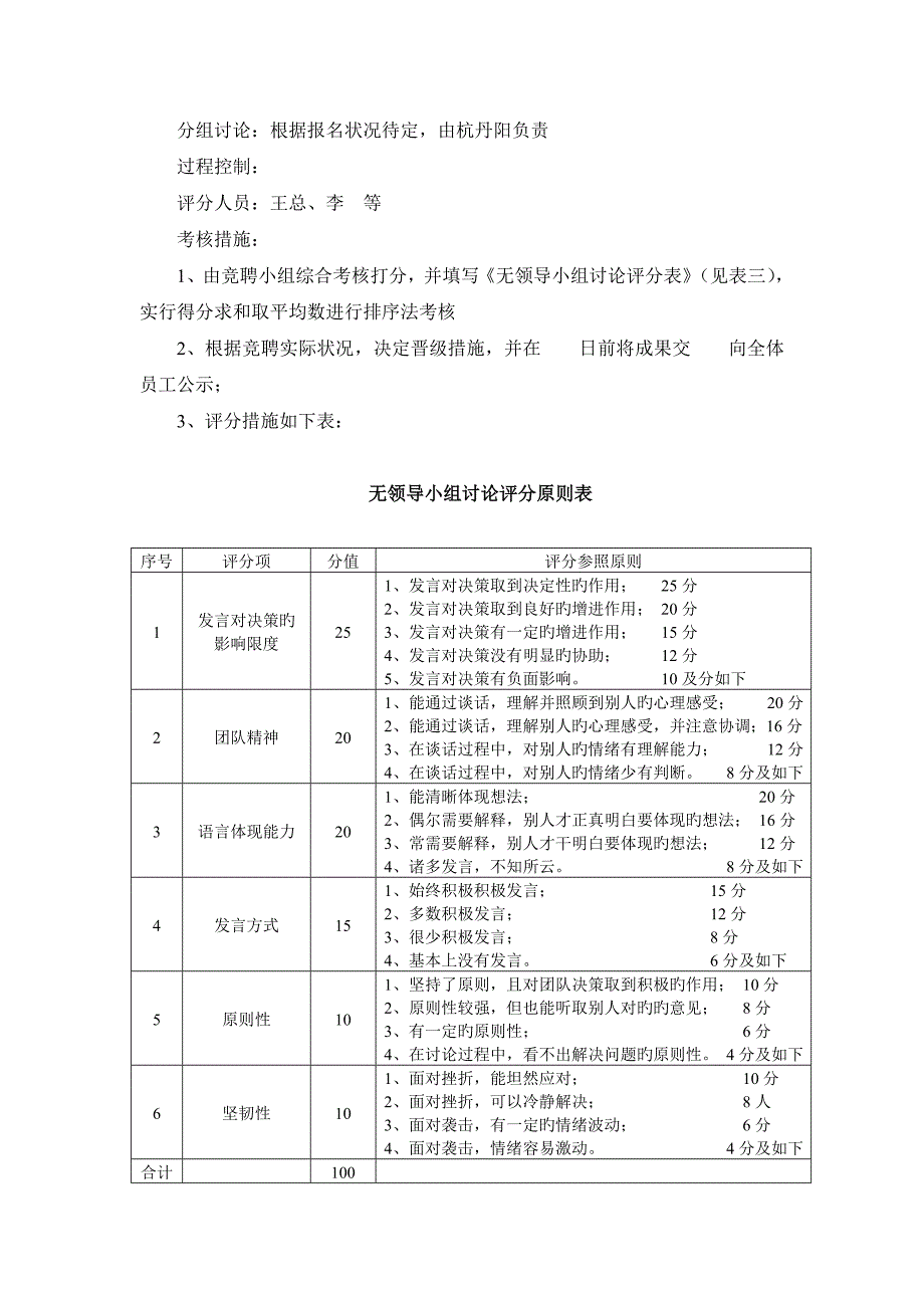 中高层管理人员竞聘方案.doc_第4页