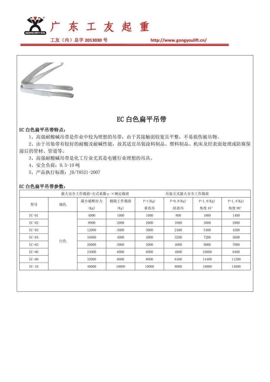 起重产品目录—捆绑带系列.doc_第5页