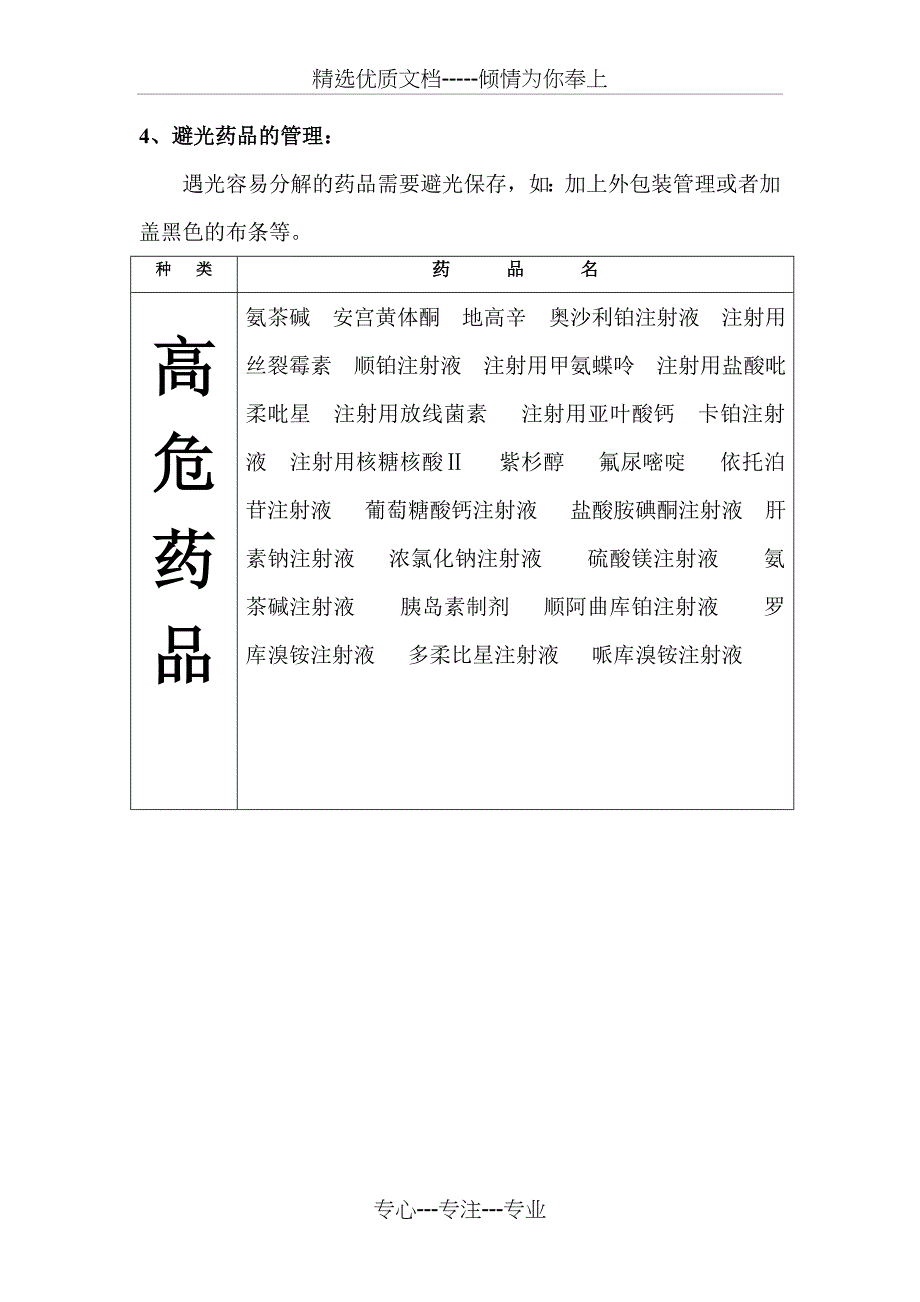 临床科室药品的管理及制度_第4页