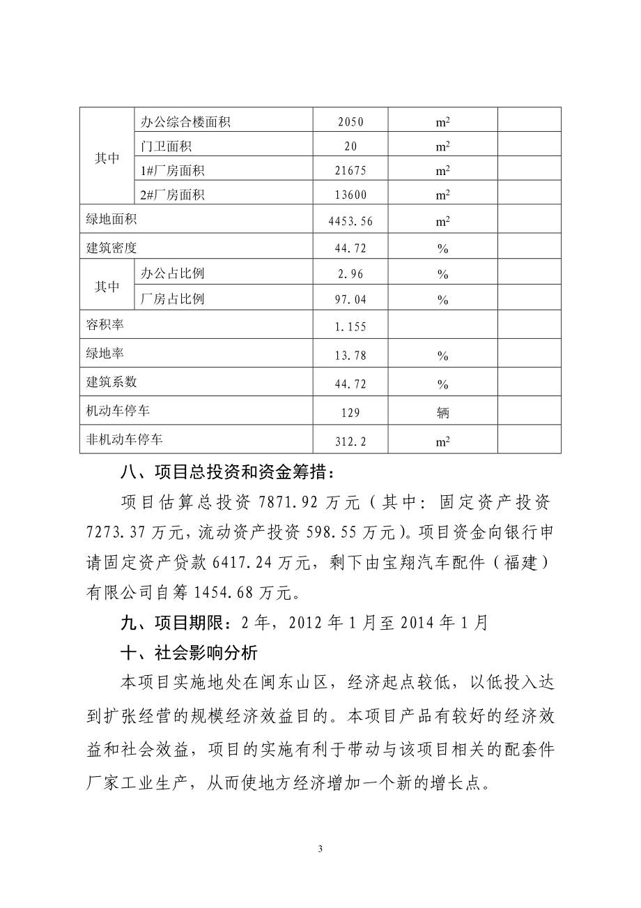 年产30万套汽车刹车片建设项目立项可行性报告.doc_第3页