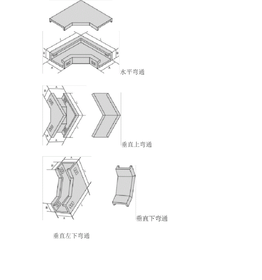 常用桥架配件名称_第4页