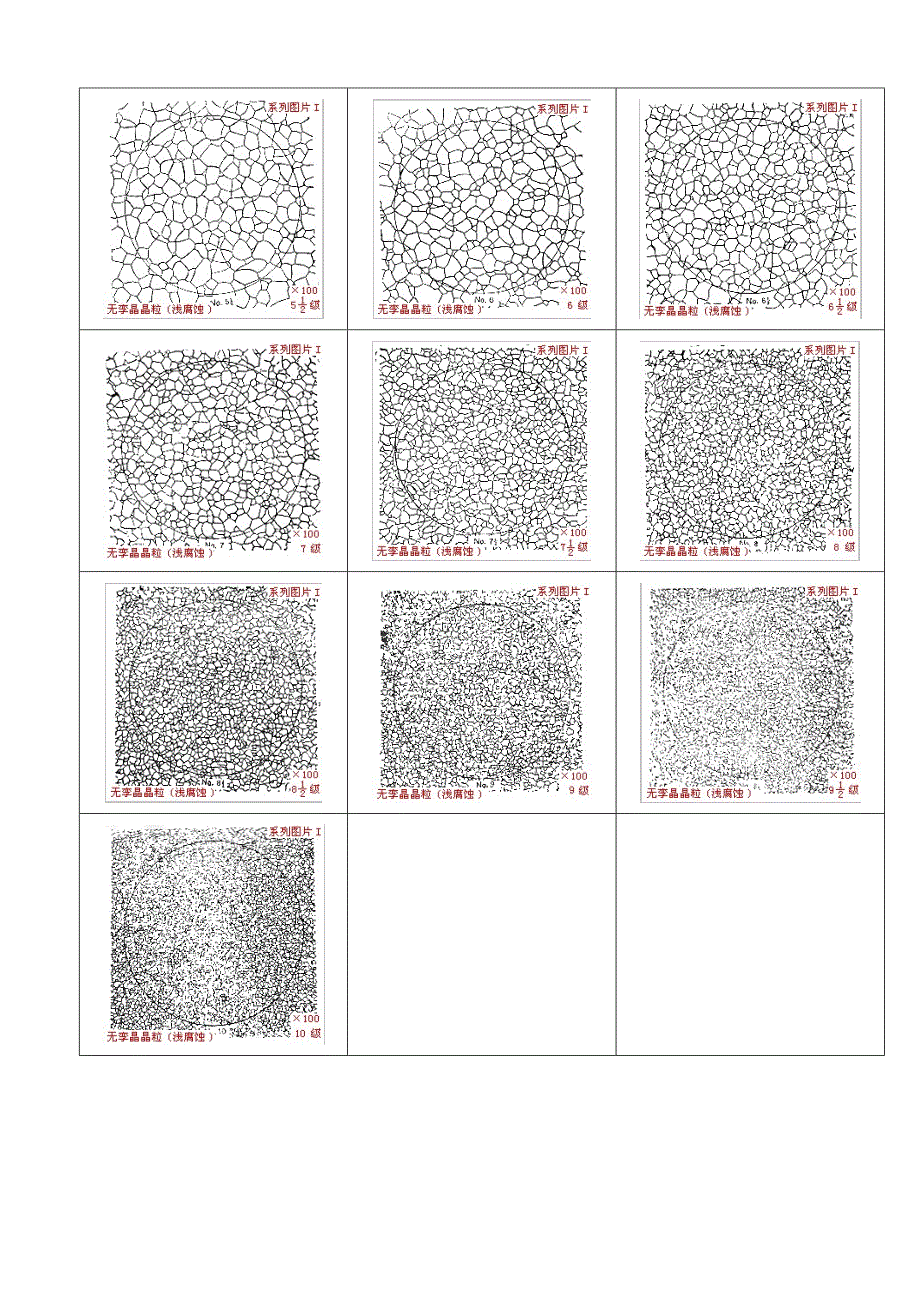 晶粒度评级图_第2页