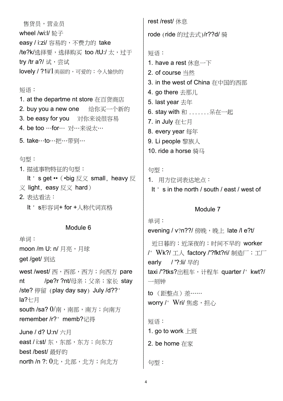 完整版外研版小学英语五年级下册知识点梳理_第4页