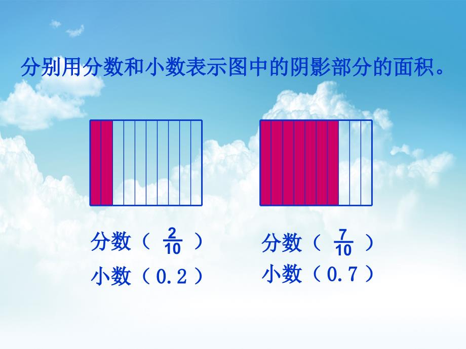 最新苏教版小学数学：小数的意义和读写ppt课件_第4页