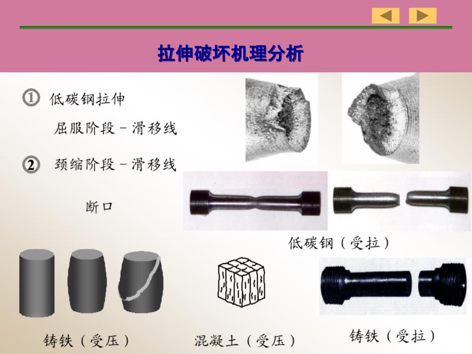 中南林业科技大学材料力学作业答案课件PPT课件_第2页