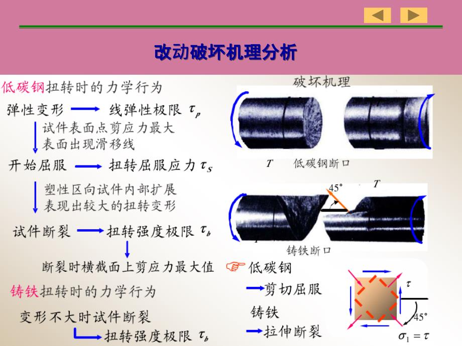 中南林业科技大学材料力学作业答案课件PPT课件_第4页