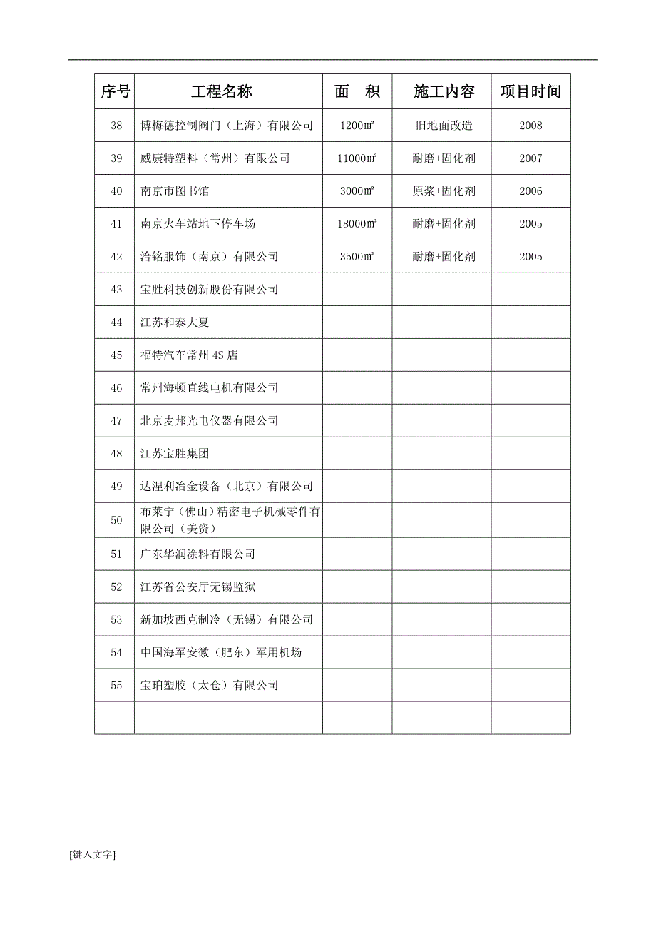 固化剂施工方案.doc_第4页