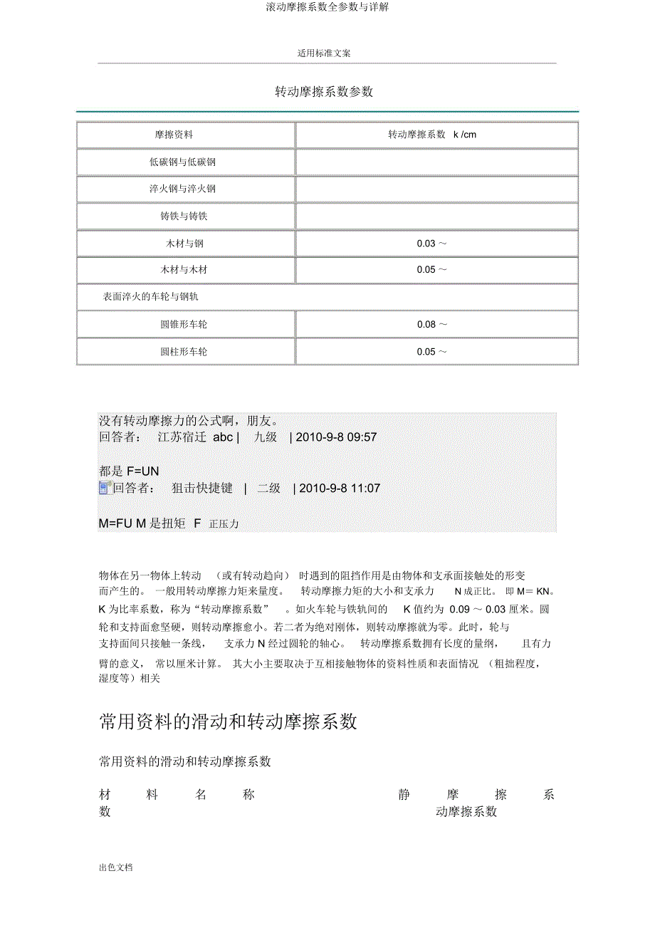 滚动摩擦系数全参数与详解.docx_第1页