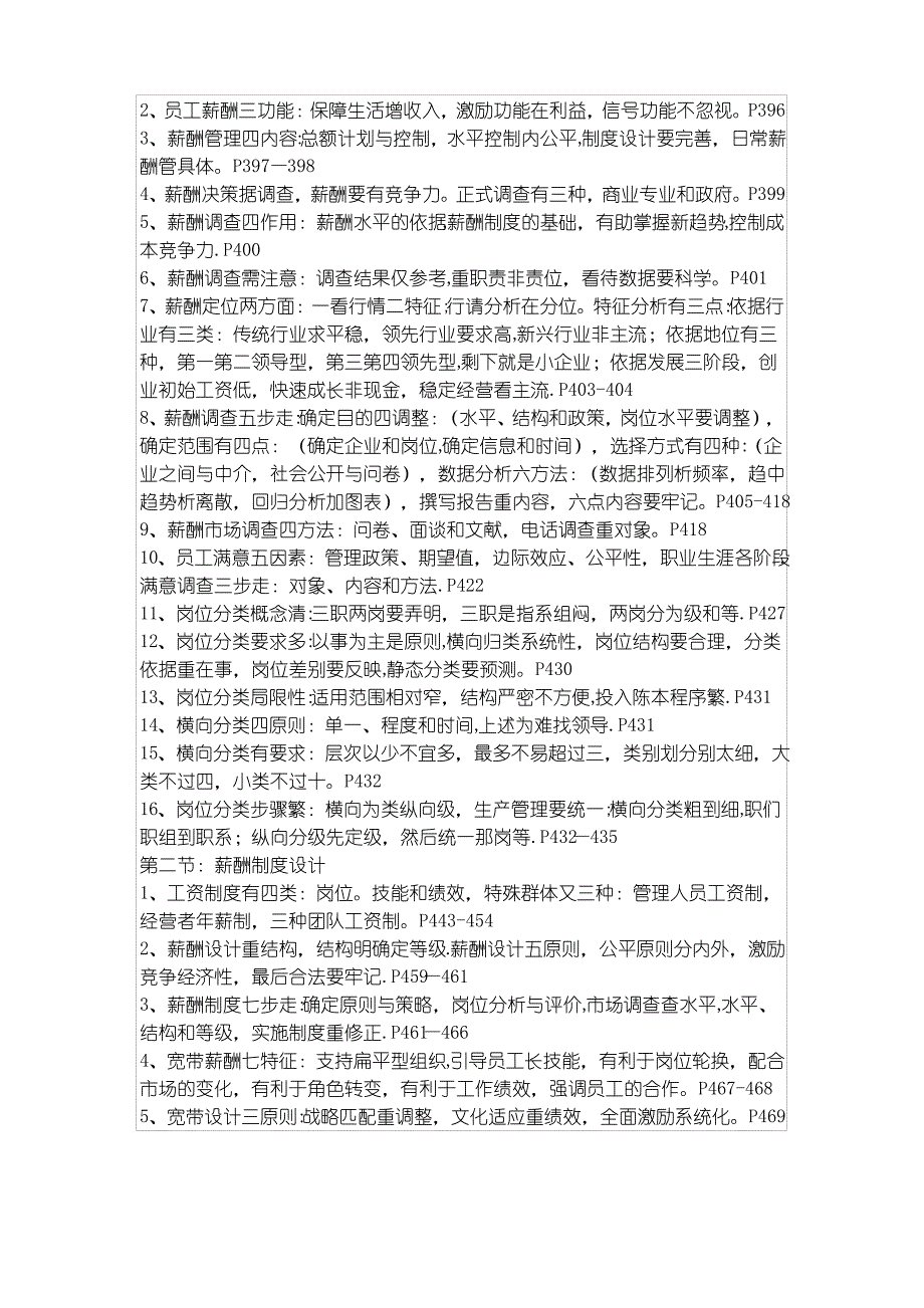 企业二级人力资源管理师-章节知识点速记口诀_第2页