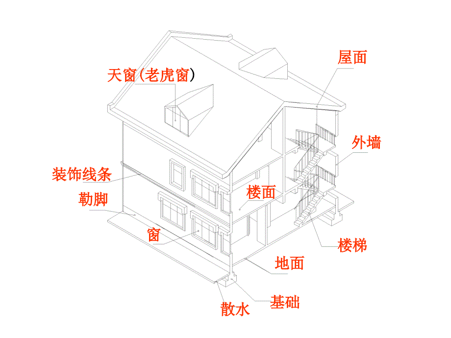 建筑施工图总平面_第4页