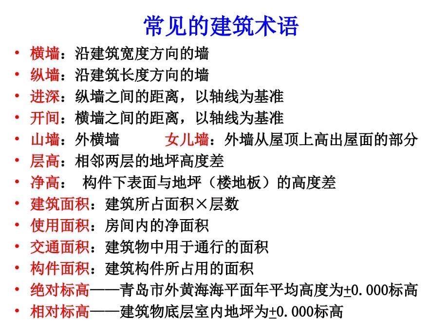 建筑施工图总平面_第5页