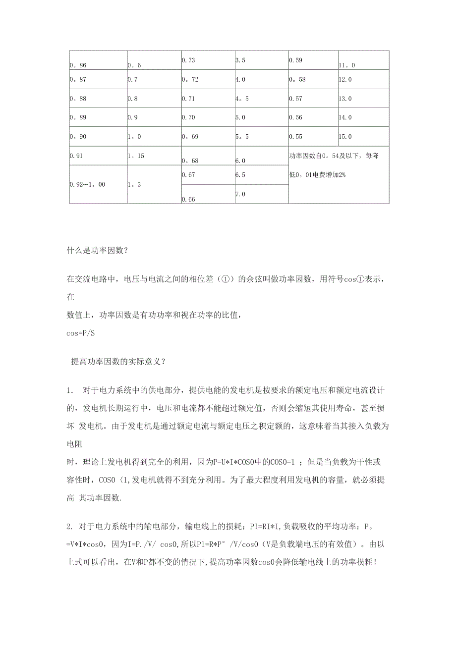 功率因数调整电费办法06940_第4页