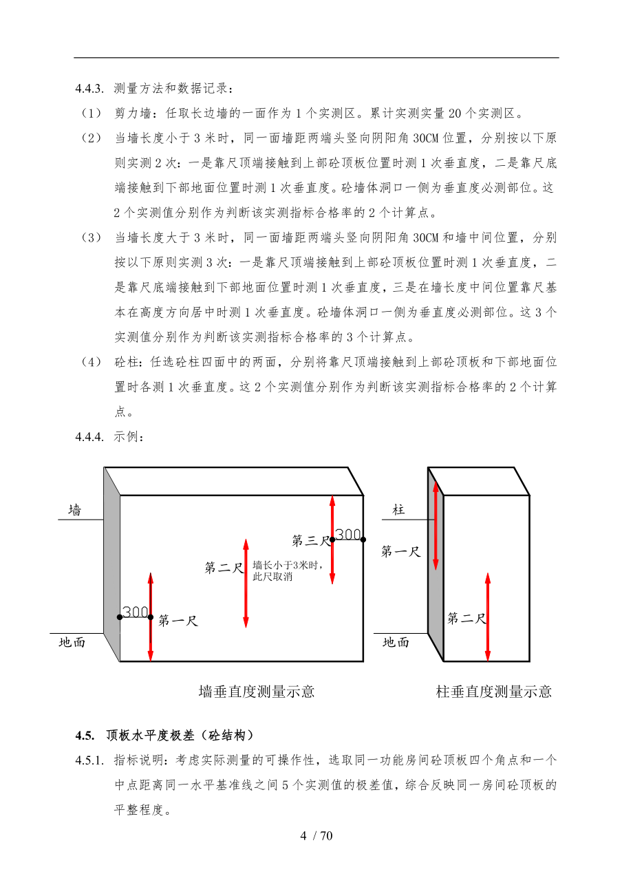 产品质量实测实量操作的指南_第4页