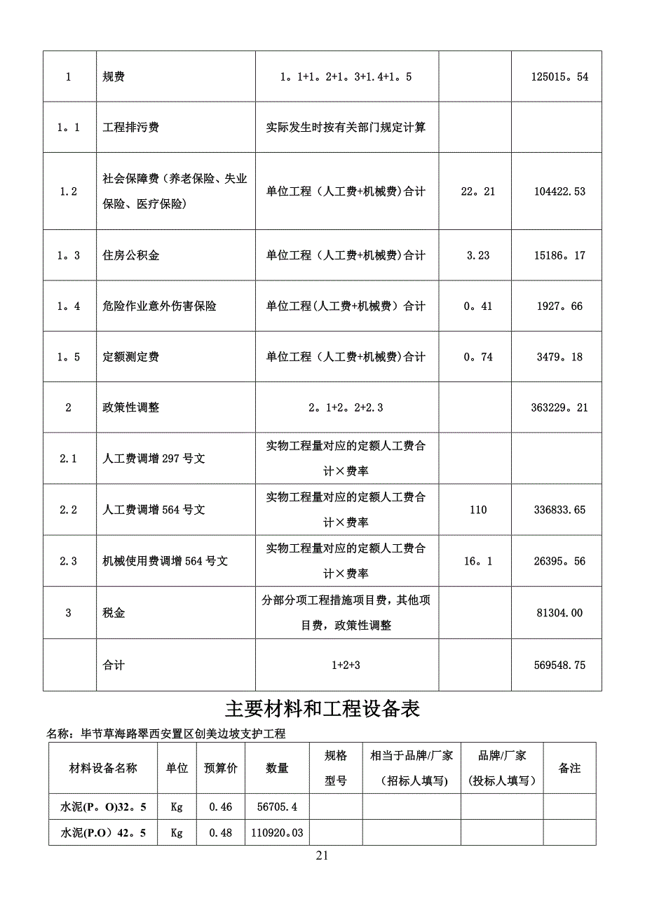 措施项目清单与计价表(一)_第3页