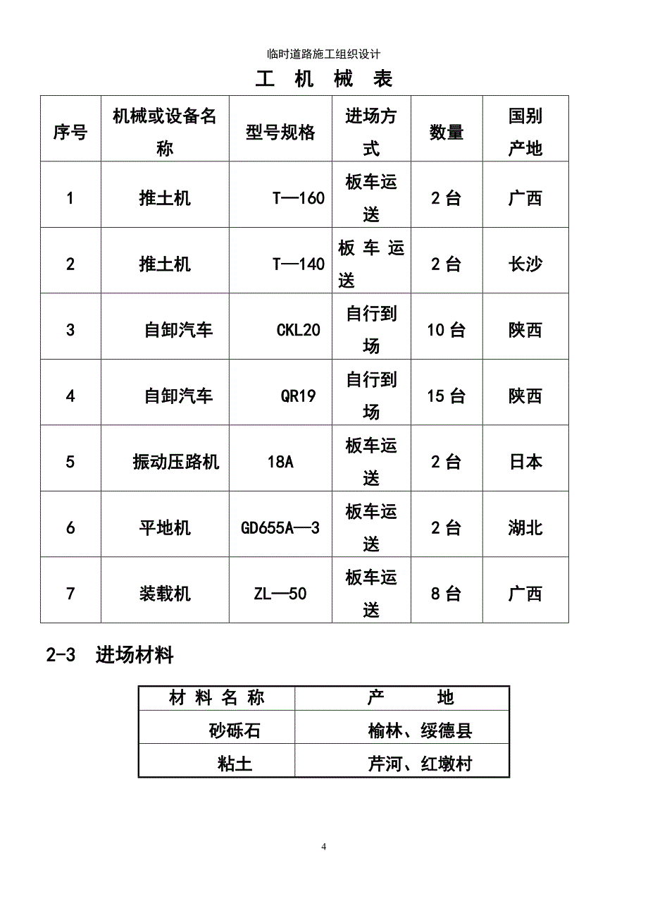 (2021年整理)临时道路施工组织设计_第4页