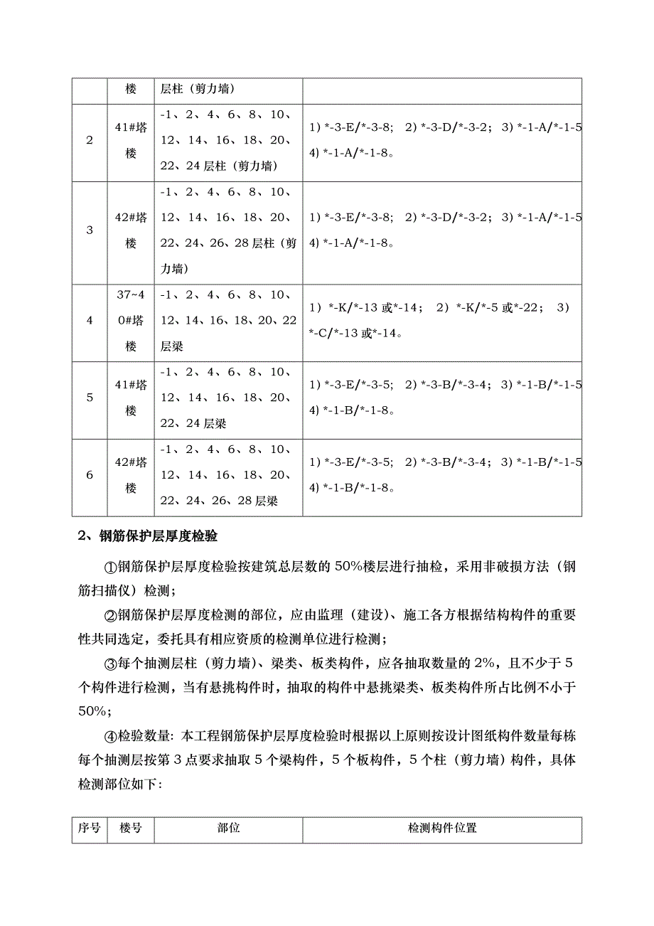 混凝土结构实体质量检测方案_第4页