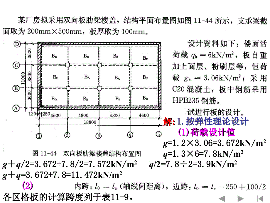 六双向板设计例题_第1页