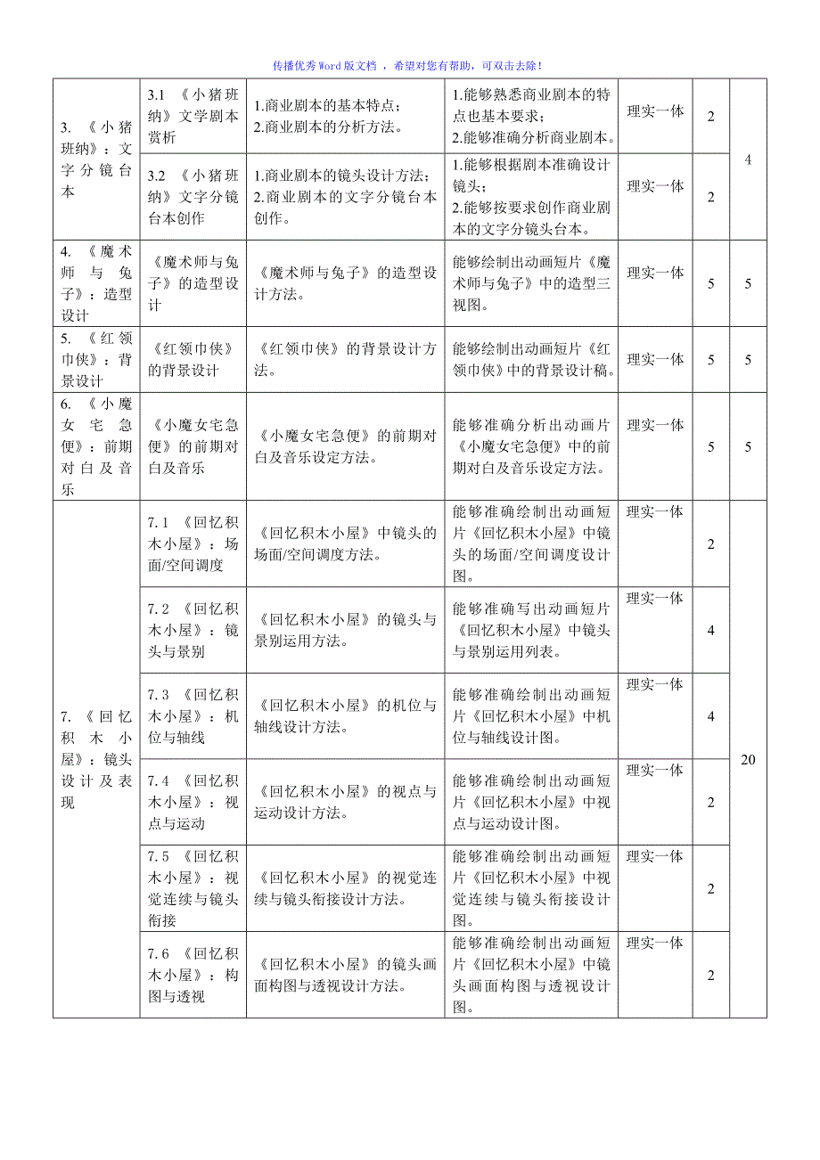 分镜头设计课程标准Word编辑_第4页