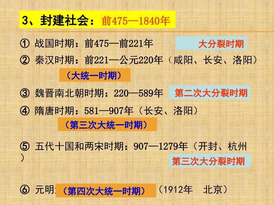 历史①必修11《夏、商、西周的政治制度》PPT课件_第5页