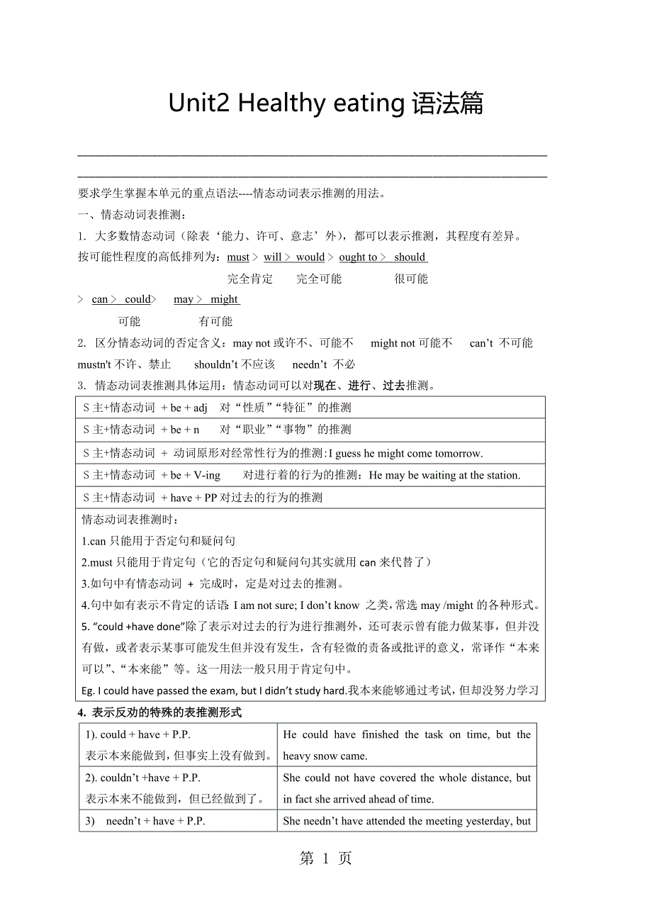 2023年人教版高中英语必修三Unit Healthy eating语法篇教师版.docx_第1页