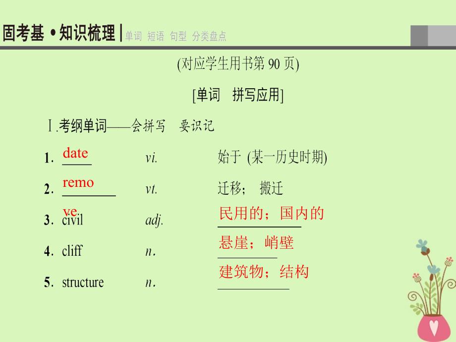 高三英语Module 6 Old and New 外研版必修3_第3页