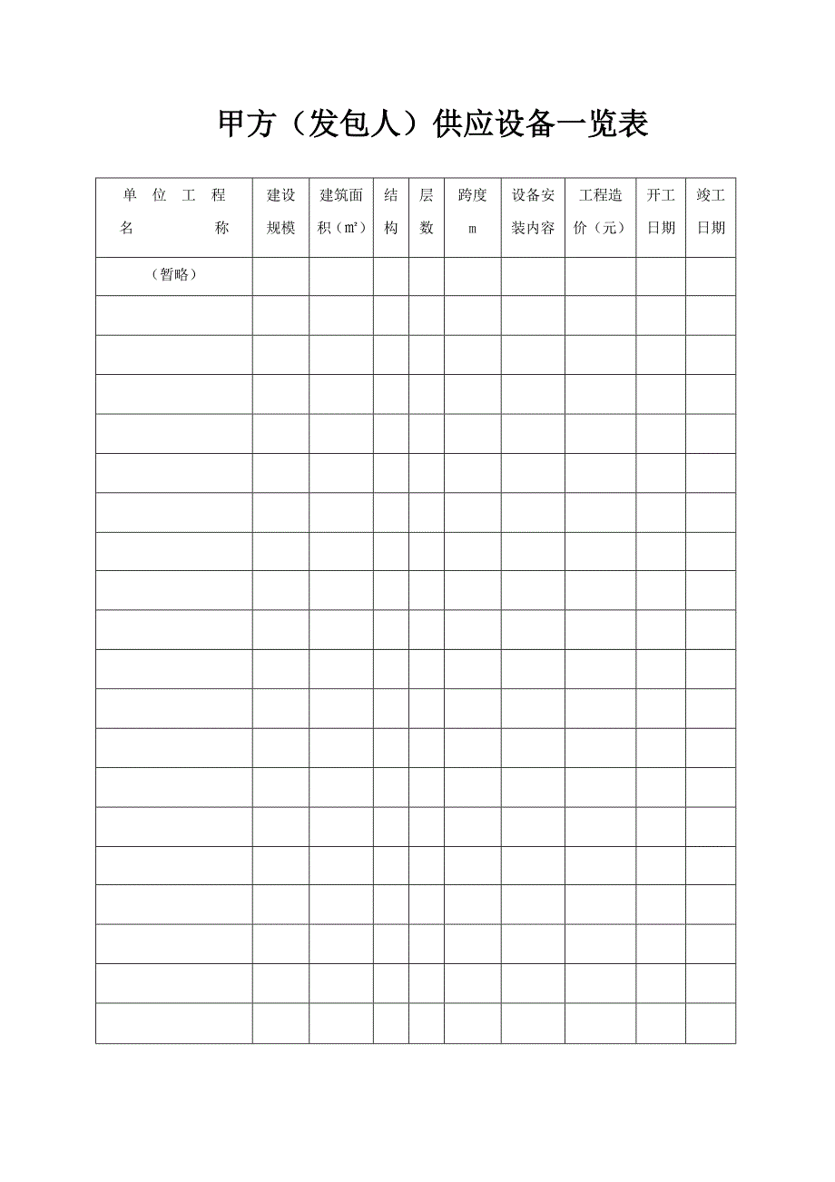 [建筑]发包人供应材料设备一览表_第1页