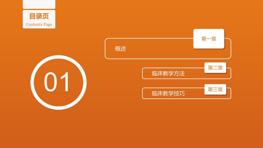 临床教学技巧新版_第3页