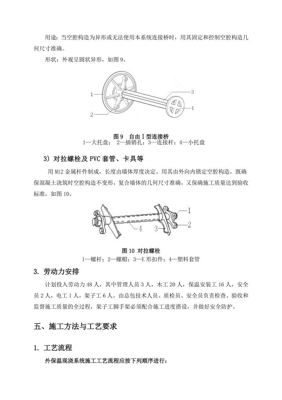 外墙外保温结构一体化施工方案_第5页