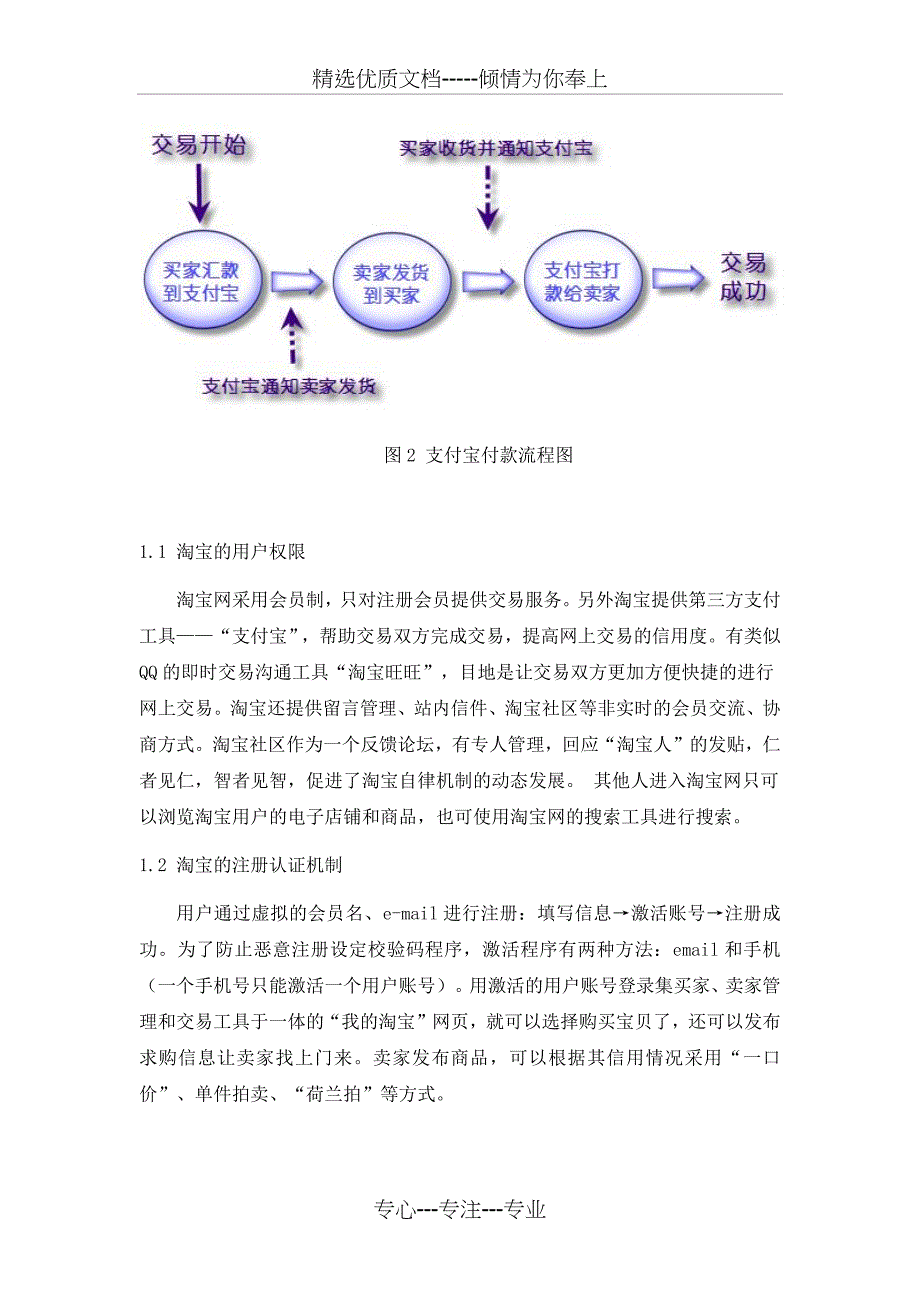 淘宝电子商务模式分析(共8页)_第3页