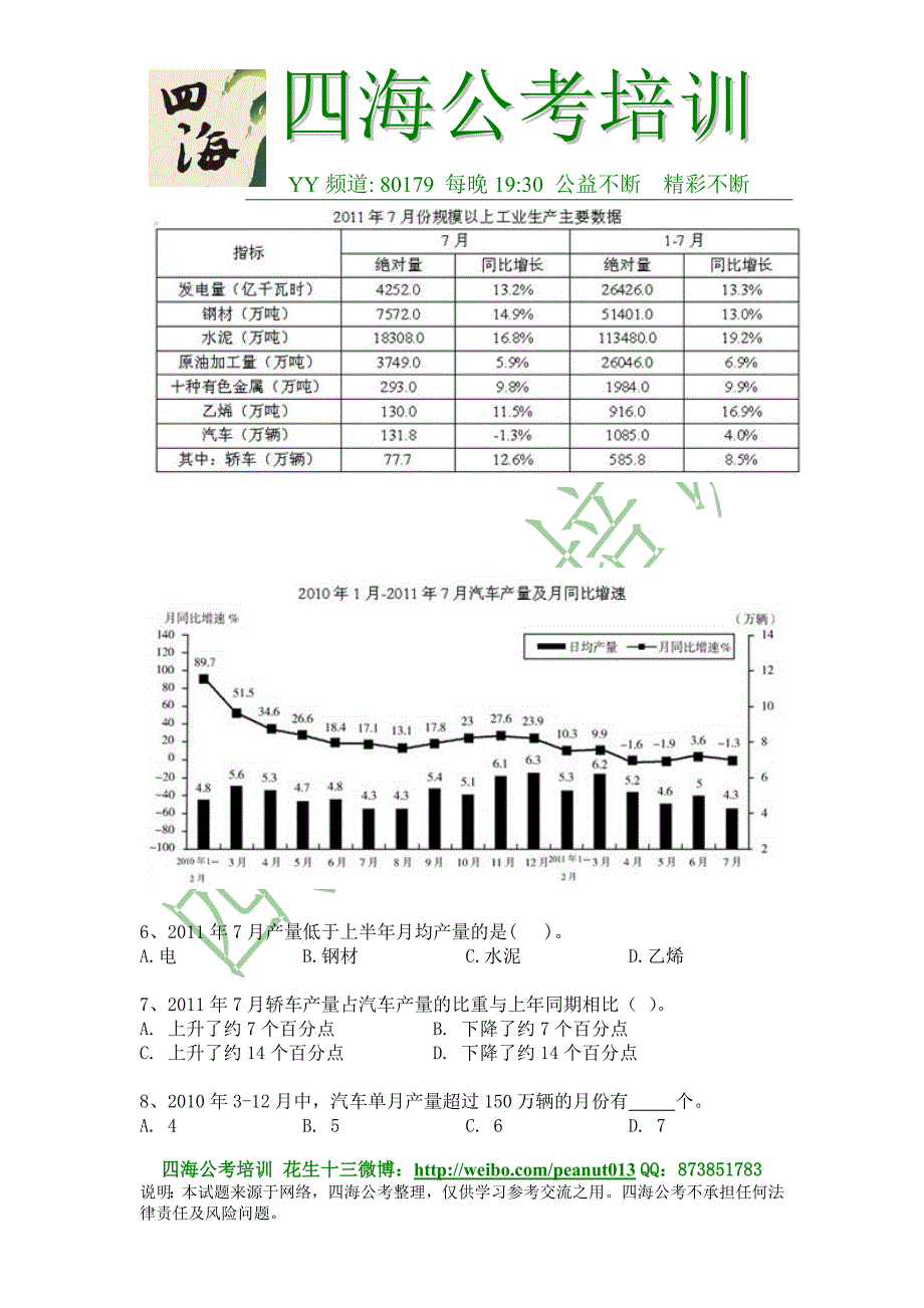 0731-花生十三-资料分析.doc_第3页