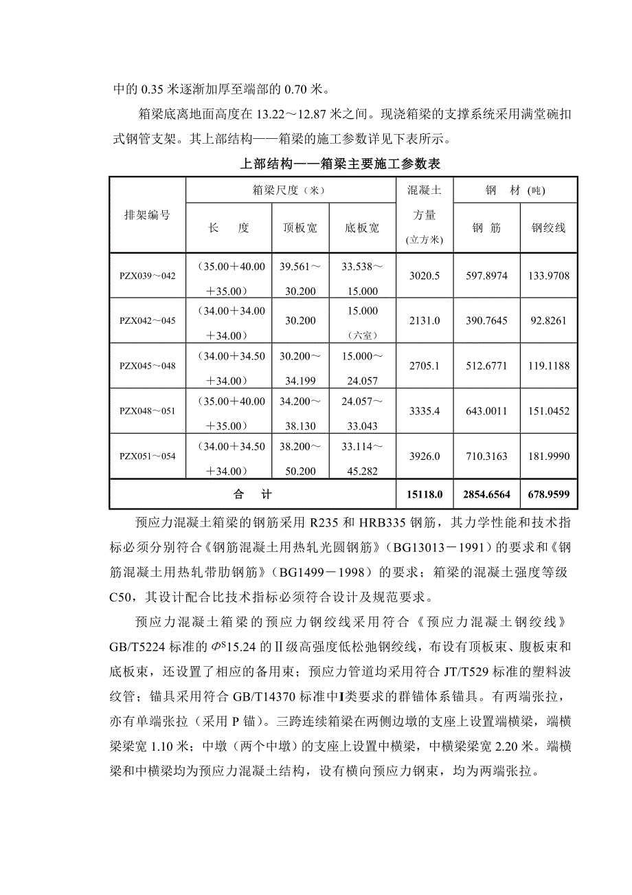 高架箱梁现浇的支撑、脚手架搭设方案.docx_第4页