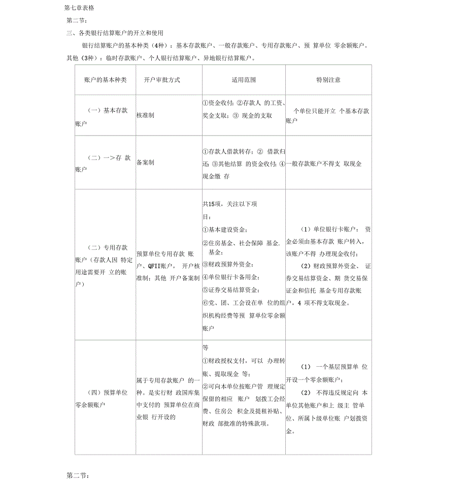 初级会计职称考试--经济法表格分类_第1页