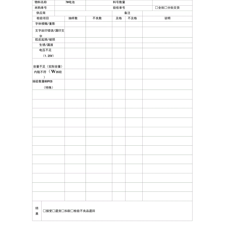原料进厂检验记录表(一)_第1页