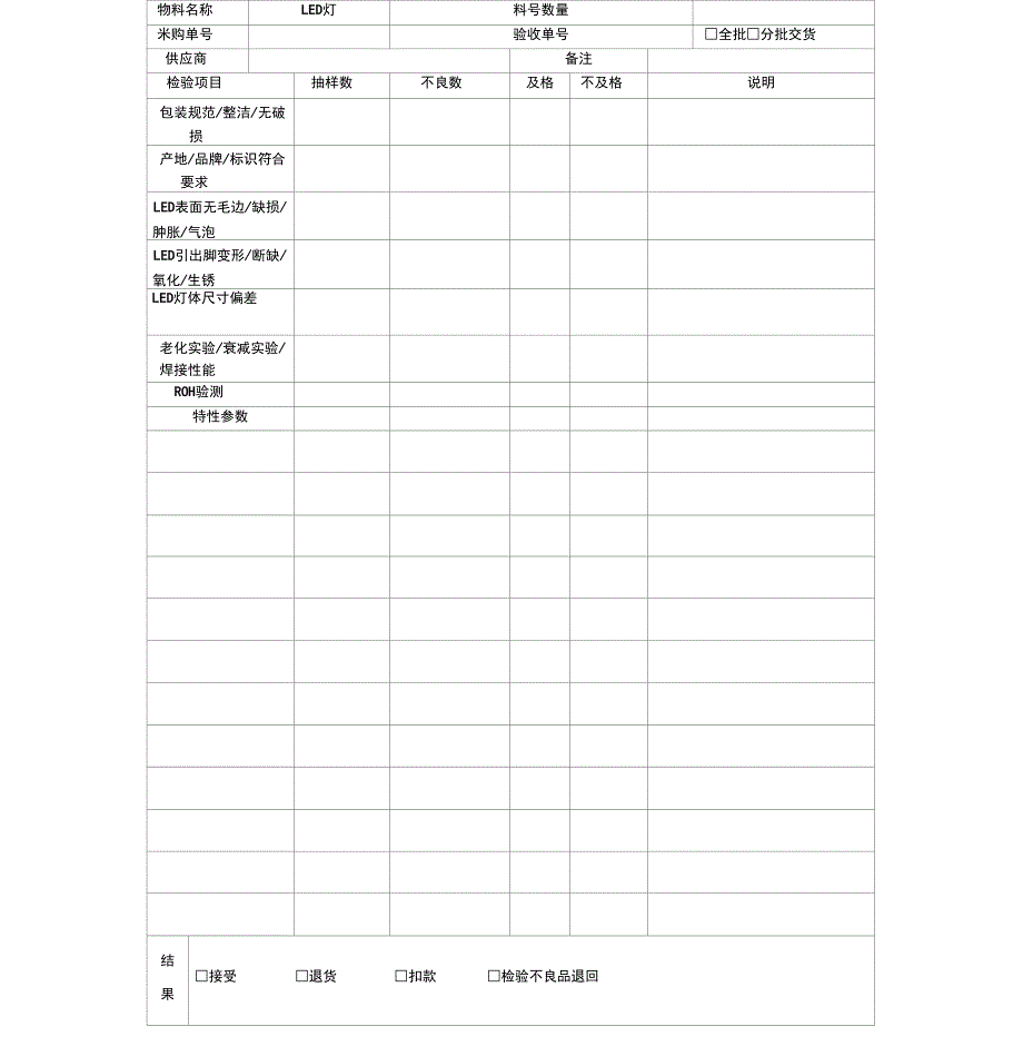 原料进厂检验记录表(一)_第3页