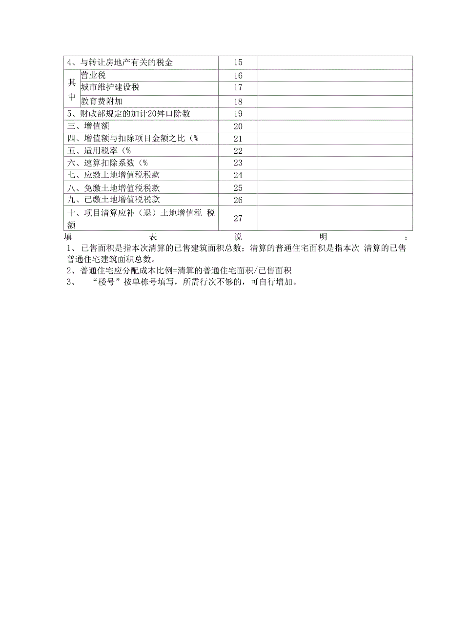 土地增值税清算表格系统_第3页