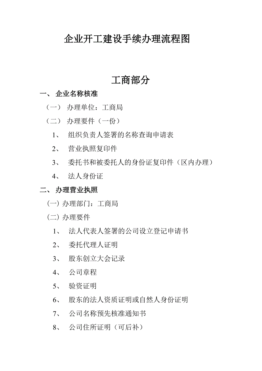 企业开工建设手续办理流程图_第1页