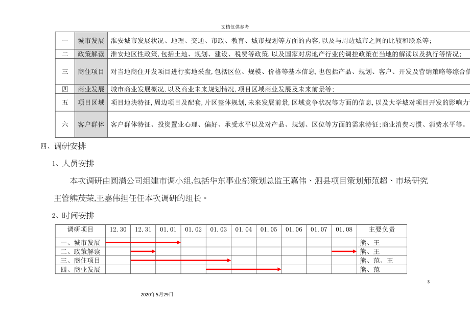 房地产市场研究报告.doc_第5页