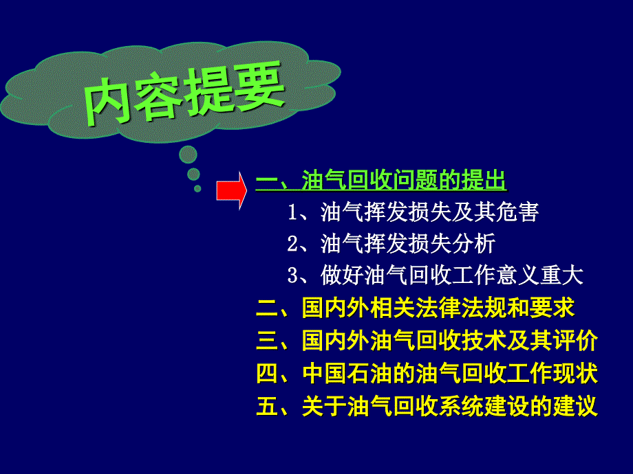 油气回收技术PPT课件_第2页