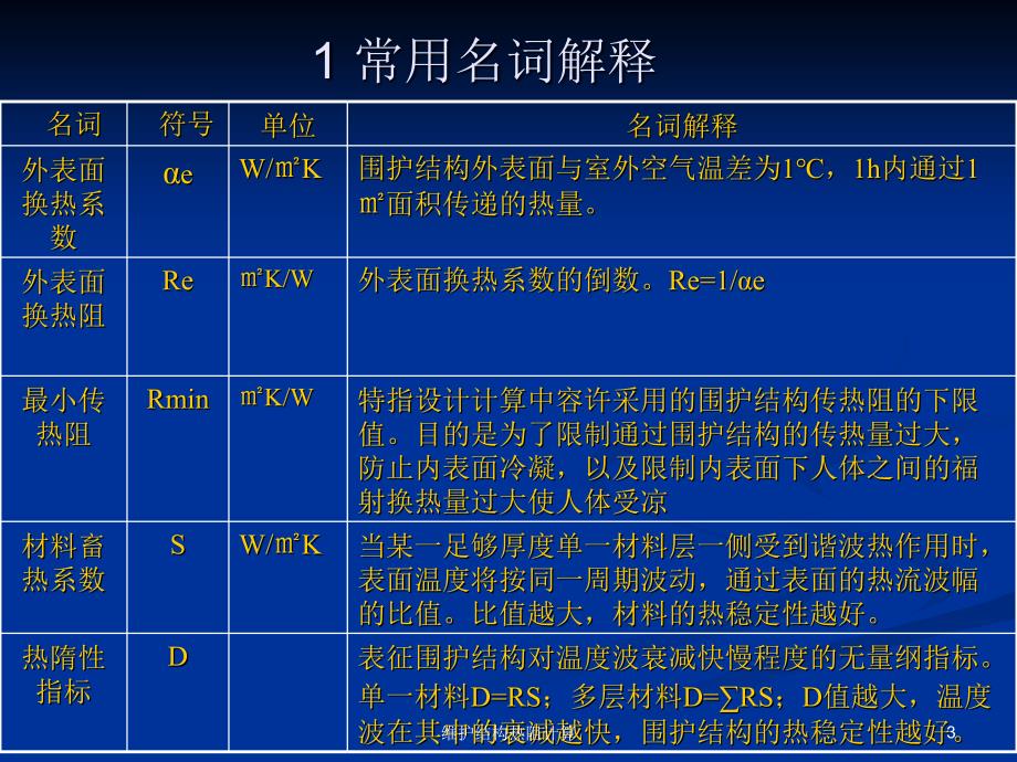 维护结构热阻计算课件_第3页