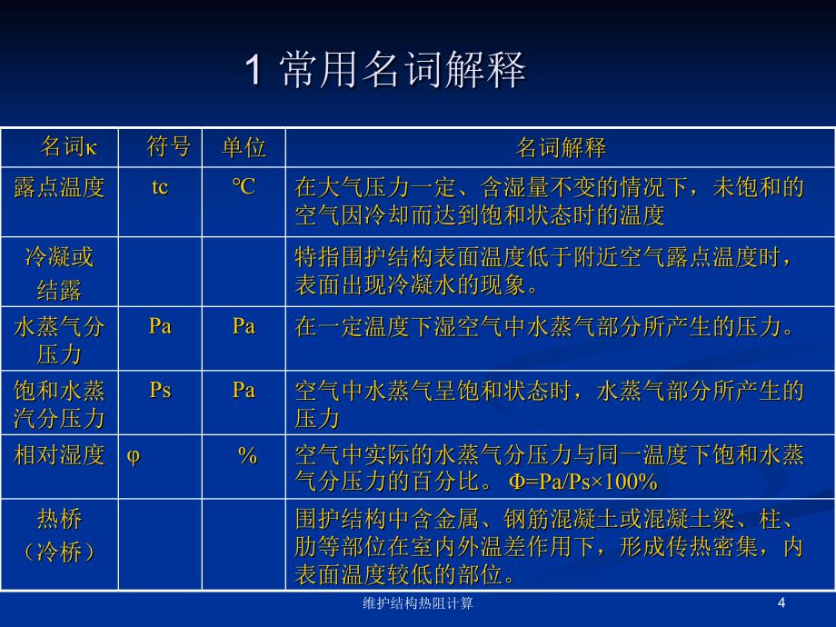 维护结构热阻计算课件_第4页